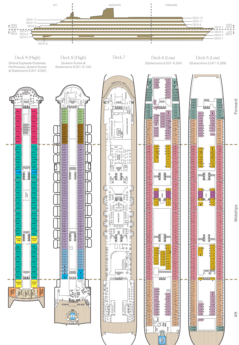 Cunard