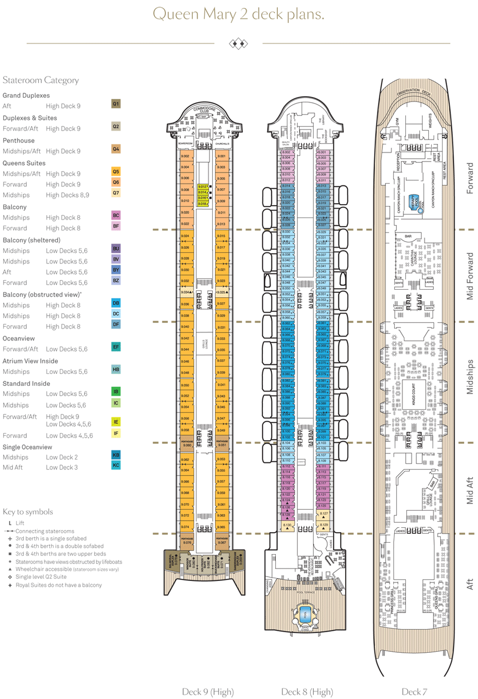 Cabin Plan Queen Mary 2 PDF Woodworking